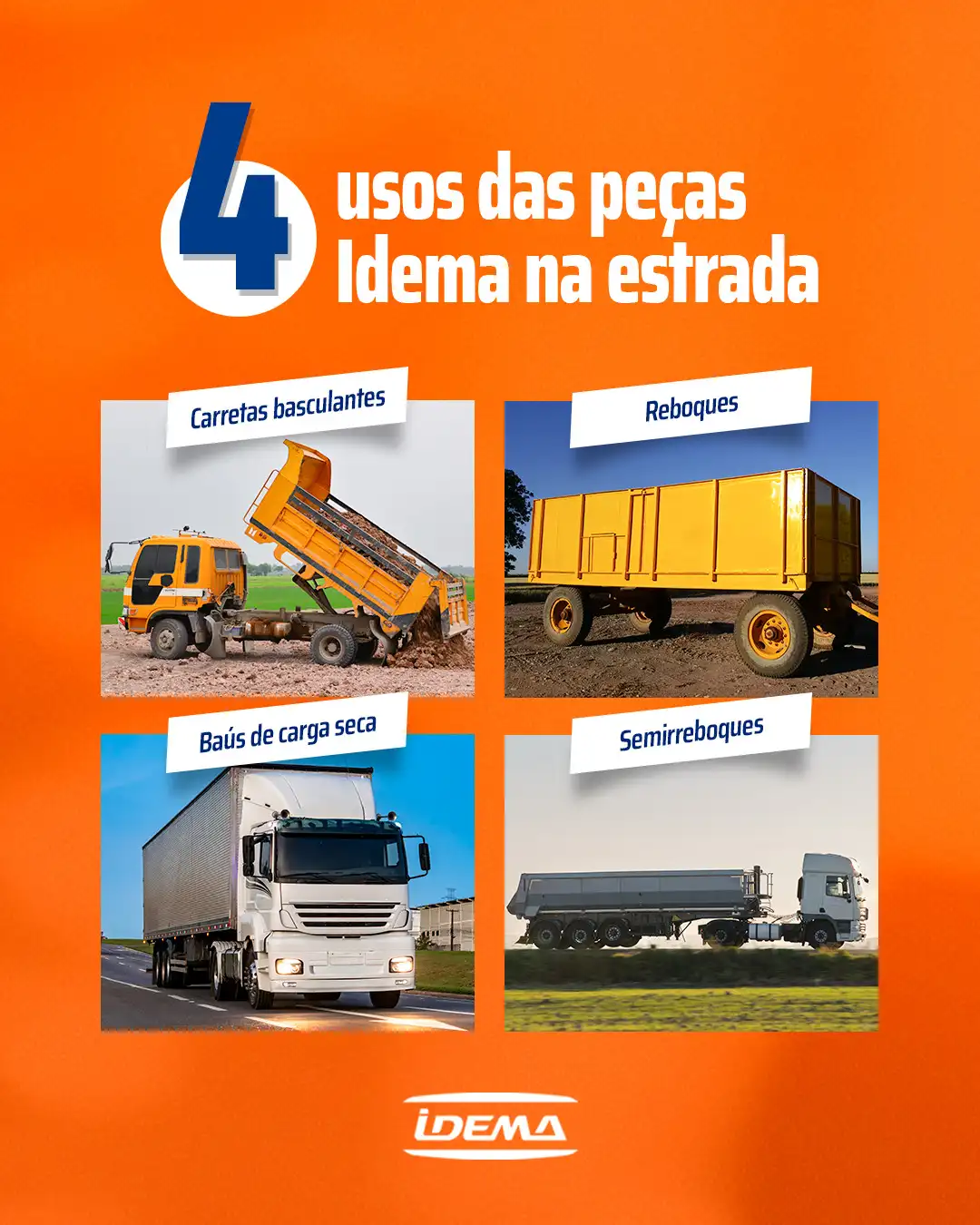 Infográfico mostrando 4 aplicações de peças da Idema em caminhões e carretas na estrada.